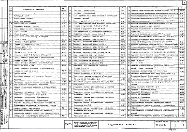 Состав альбома. Типовой проект 213-2-158САльбом 1 Архитектурно-строительная часть