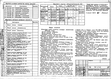 Состав альбома. Типовой проект 708-25.86Альбом 6 Вспомогательные сооружения склада для хранения щебня, песка и керамзита. Архитектурные решения. Конструкции железобетонные и металлические 