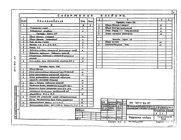 Состав альбома. Типовой проект 407-1-92.87Альбом 2 Архитектурно-строительные решения. Отопление и вентиляция. Вариант в кирпиче
