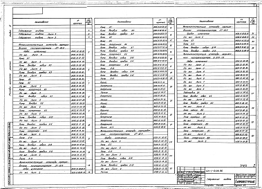 Состав альбома. Типовой проект 411-1-0128.86Альбом 2 Конструкции метеллические (задание заводу-изготовителю)