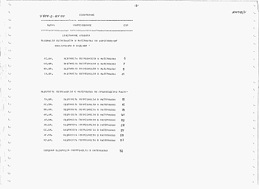 Состав альбома. Типовой проект У.804-2-84.94Альбом 4  Ведомость потребности в материалах