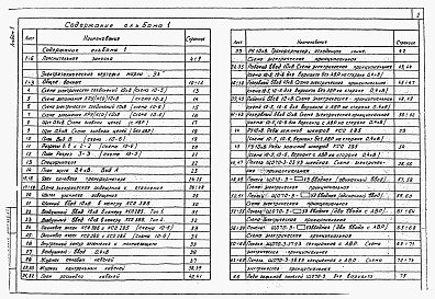 Состав альбома. Типовой проект 407-3-632.92Альбом 1 Пояснительная записка. Архитектурно-строительные решения. Электротехническая часть    