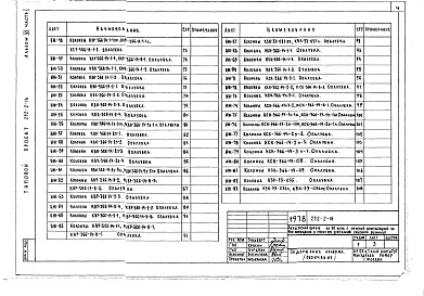 Состав альбома. Типовой проект 252-2-16Альбом 6 Изделия заводского изготовления: железобетонные, деревянные и металлические