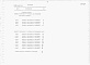Состав фльбома. Типовой проект У.804-2-84.94Альбом 4  Ведомость потребности в материалах