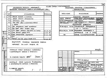 Состав альбома. Типовой проект 151-96-40/1.2Альбом 4 Часть 1 Архитектурно-строительные чертежи выше отм.0.000. Часть 2 Отопление и вентиляция выше отм.0.000 Раздел 2-4 Отопление СРТ с конвекторами &quot;Комфорт-20&quot;. Часть 3 Водоснабжение и канализация выше отм.0.000. Часть 4 Газоснабжение. Час