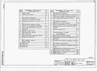 Состав альбома. Типовой проект У.804-9-28.94Альбом 1  Пояснювальна записка. Технологія виробництва. Архітектурно-будівельні рішення. Водопровід та каналізація. Опалення та вентиляція. Електроосвітлення та силове електрообладнання. Зв'язок та сигналізація.  