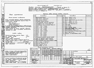 Состав альбома. Типовой проект 225-1-415с.84Альбом 2 Архитектурные решения, технология, нестандартное оборудование и конструкции железобетонные выше отм.0.000.     