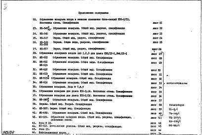 Состав альбома. Шифр 5РС 94-02Альбом 1 Рабочие чертежи