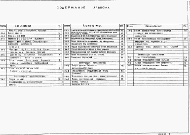 Состав альбома. Типовой проект 902-3-63.87Альбом 3 Архитектурно-строительные решения. Конструкции железобетонные. Конструкции металлические (из тп 902-3-64.87)     