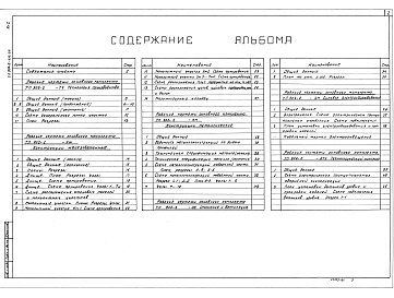 Состав альбома. Типовой проект 902-2-410.86Альбом 1 Технологическая, строительная, теплотехническая, электротехническая части    