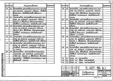 Состав альбома. Серия 5.407-36 УстановкаВыпуск 1 Рабочие чертежи