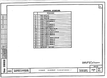 Состав альбома. Типовой проект 114-87-66/1.2Альбом 1 Архитектурно-строительные чертежи и чертежи инженерных коммуникаций выше отм.0.000  