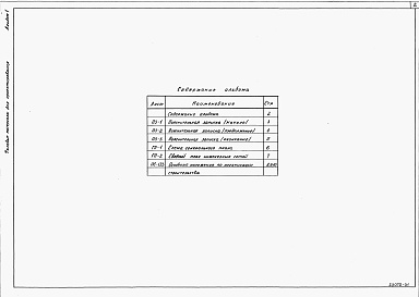 Состав альбома. Типовой проект 409-015-96.87Альбом 1Общая пояснительная записка. Схема генерального плана. Основные положения по организации строительства