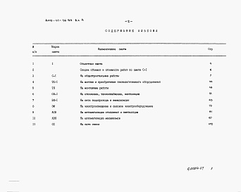 Состав альбома. Типовой проект 409-11-16.94Альбом 4 Сметы 