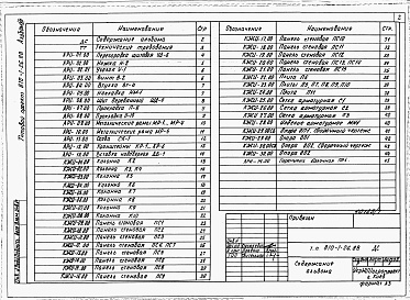 Состав альбома. Типовой проект 810-1-26.88Альбом 7. Производственно-вспомогательные и бытовые помещения. Строительные изделия.  
