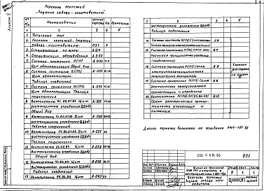 Состав альбома. Типовой проект 222-1-474.86Альбом 5 Чертежи задание заводу-изготовителю     