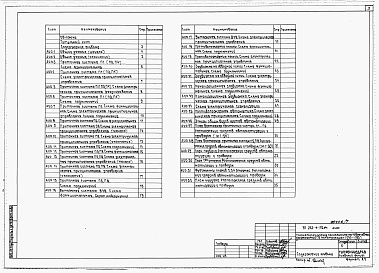 Состав альбома. Типовой проект 252-4-75.91Альбом 7 Автоматизация инженерного оборудования