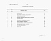 Состав фльбома. Типовой проект 409-11-16.94Альбом 4 Сметы 