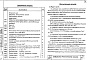 Состав фльбома. Серия 1.466-3с ПространственныеАльбом 1 Пространственные решетчатые конструкции из труб "Кисловодск"