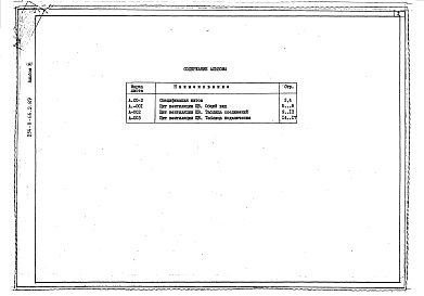 Состав альбома. Типовой проект 254-8-46.2.87Альбом 11 Вспомогательные помещения в подвале. Задание заводу на изготовление щитов автоматики