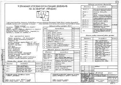 Состав альбома. Типовой проект 89-0114.86Альбом 3 Архитектурно-строительные чертежи выше отметки 0.000 (АС.1-1)