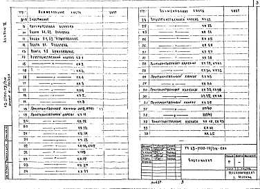 Состав альбома. Типовой проект А-II-2700-79/3МАльбом 3 Сборные железобетонные, арматурные и металлические изделия конструкций