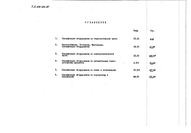 Состав альбома. Типовой проект 416-1-194.87Альбом 4 Блок вспомогательных помещений. Спецификации оборудования