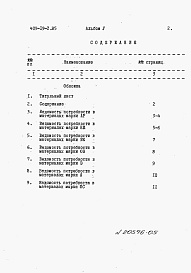 Состав альбома. Типовой проект 409-19-2.85Альбом 5  Ведомости потребности в материалах