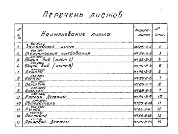Состав альбома. Серия ВС-02-29 КлапаныВыпуск 2 Клапан запорный на Ру 2,5 ; Ду 200 мм. Сварное исполнение 