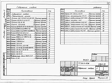 Состав альбома. Типовой проект 709-9-49.86Альбом 3 Строительные конструкции и изделия.   