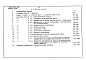 Состав фльбома. Типовой проект 254-9-93.83Альбом 5.84 Сметы