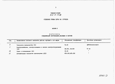Состав альбома. Типовой проект 812-9-14.86Альбом 2 Спецификации оборудования