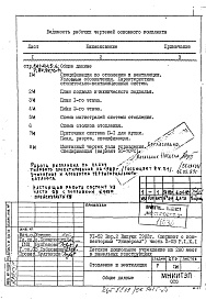Состав альбома. Типовой проект VI-52Часть 2/ОВ Раздел 1.Х.1 Отопление и вентиляция