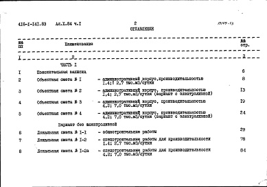 Состав альбома. Типовой проект 416-1-141.83Альбом 10 Часть 1. Сметы