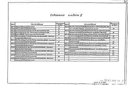 Состав альбома. Типовой проект 503-2-10.84Альбом 4 Автоматизация сантехнических систем