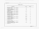 Состав фльбома. Типовой проект 904-1-97.96Альбом 7 Спецификация оборудования, изделий и материалов