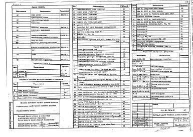 Состав альбома. Типовой проект 274-30-132м.91Альбом 1 Общие данные, архитектурно-строительные решения, металлические конструкции фонаря, технология