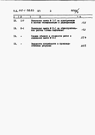 Состав альбома. Типовой проект 812-1-58.85Альбом 5 Сметы
