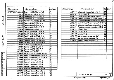 Состав альбома. Типовой проект 507-93.87Альбом 3 Изделия строительные