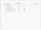 Состав фльбома. Типовой проект У.814-7-2.95Альбом 2 Спецификации оборудования
