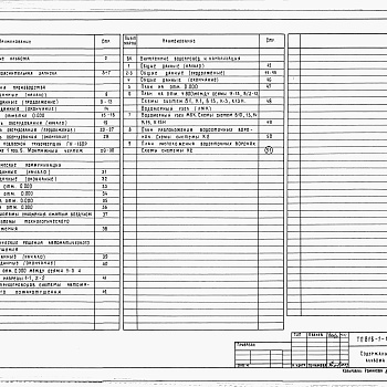 Состав фльбома. Типовой проект 816-1-129.87Альбом 1 Примененный из 816-1-128.87  Общая пояснительная записка. ПРОИЗВОДСТВЕННЫЕ ПОМЕЩЕНИЯ. Технология производства. Технологические коммуникации. Внутренние водопровод и канализация. Технологические решения автоматического пожаротушения 