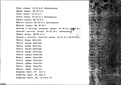 Состав альбома. Шифр НК-168-11 ПанелиАльбом 1 Рабочие чертежи