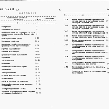 Состав фльбома. Типовой проект 816-1-105.87Альбом 12 Сметы (вариант программы -1)