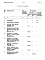 Состав фльбома. Типовой проект 81-05/1.2Часть 10 Раздел 10.10-1,2,3,4,5,6,7 Изделия заводского изготовления. Сметные цены на железобетонные изделия. 