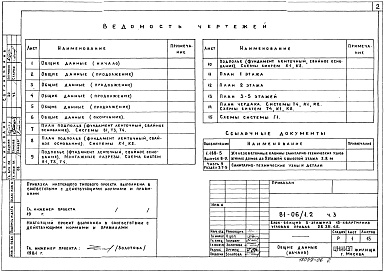 Состав альбома. Типовой проект 81-06/1.2Альбом 6 Водопровод, канализация, газопровод. Часть 3 