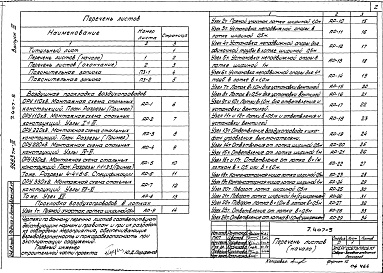 Состав альбома. Серия 7.407-5 УзлыВыпуск 3 Строительная часть. Пояснительная записка и чертежи