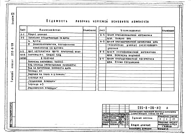 Состав альбома. Типовой проект 252-8-28Альбом 6 Задание заводу на изготовление щитов