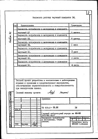 Состав альбома. Типовой проект 416-2-36.86Альбом 11 Ведомость потребности в материалах
