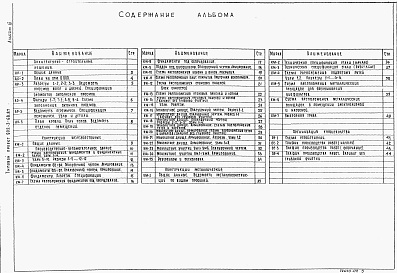 Состав альбома. Типовой проект 902-3-67.87Альбом 3 Архитектурно- строительные решения. Конструкции железобетонные. Конструкции металлические (из т.п. 902-3-70.87)     