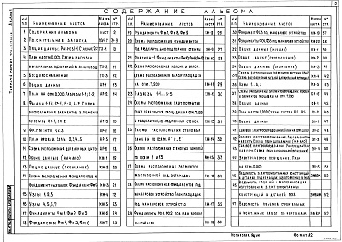 Состав альбома. Типовой проект 705-1-216.88Альбом 1 Пояснительная записка. Технология производства. Архитектурные решения. Конструкции железобетонные. Конструкции металлические. Отопление и вентиляция. Силовое электрооборудование